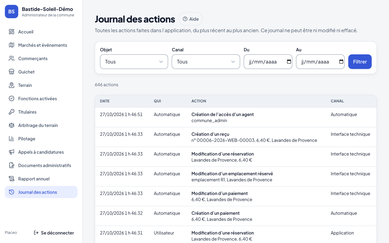 Journal des actions
