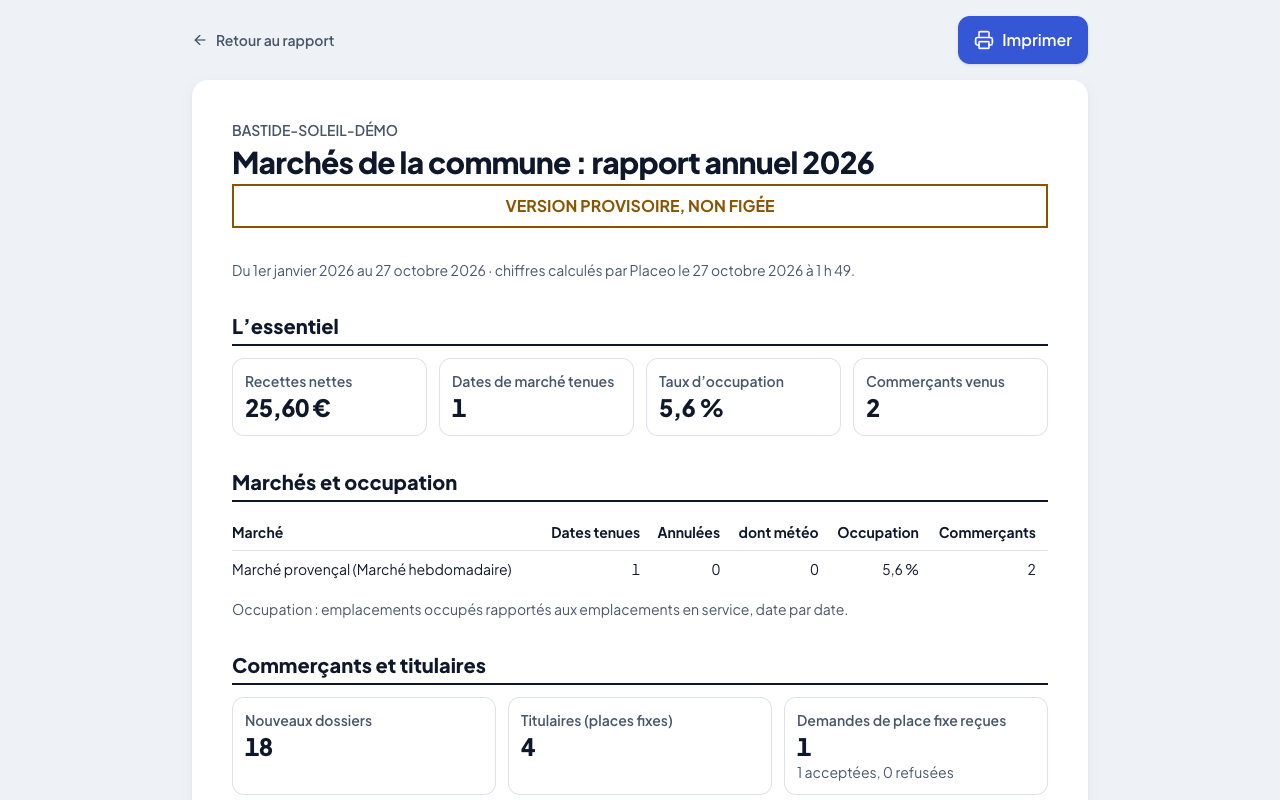 Rapport annuel imprimable