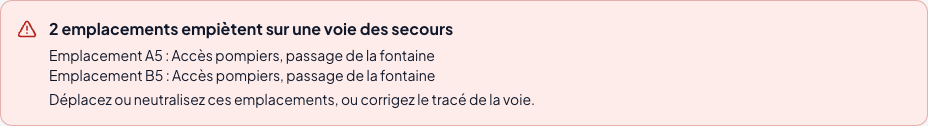 Emplacement signalé sur une voie des secours